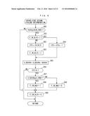 CONTROL APPARATUS FOR INTERNAL COMBUSTION ENGINE diagram and image