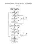 CONTROL APPARATUS FOR INTERNAL COMBUSTION ENGINE diagram and image