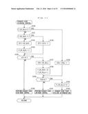 CONTROL APPARATUS FOR INTERNAL COMBUSTION ENGINE diagram and image