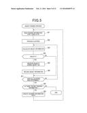 APPARATUS AND METHOD FOR MONITORING MOVING OBJECTS IN SENSING AREA diagram and image