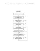 APPARATUS AND METHOD FOR MONITORING MOVING OBJECTS IN SENSING AREA diagram and image