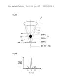 OUTER DIMENSION MEASURING APPARATUS AND OUTER DIMENSION MEASURING METHOD diagram and image