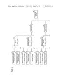 SENSOR DEVICE, MEASUREMENT SYSTEM, AND MEASUREMENT METHOD diagram and image