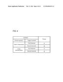 SENSOR DEVICE, MEASUREMENT SYSTEM, AND MEASUREMENT METHOD diagram and image