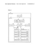 SENSOR DEVICE, MEASUREMENT SYSTEM, AND MEASUREMENT METHOD diagram and image