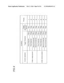 SENSOR DEVICE, MEASUREMENT SYSTEM, AND MEASUREMENT METHOD diagram and image