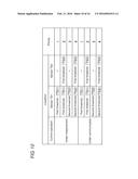 SENSOR DEVICE, MEASUREMENT SYSTEM, AND MEASUREMENT METHOD diagram and image