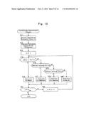 CAPACITIVE LIQUID LEVEL DETECTION DEVICE diagram and image