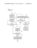 REMOVABLE MAGNETOSTRICTIVE PROBE WITH AUTOMATIC CALIBRATION diagram and image