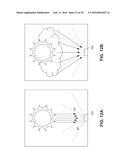 SYSTEM AND METHOD OF ESTIMATING SPECTRAL CONTRIBUTIONS IN AMBIENT LIGHT     AND CORRECTING FIELD OF VIEW ERRORS diagram and image