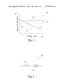 ENGINE VENTILATION SYSTEM DIAGNOSTICS USING PRESSURE MEASUREMENT diagram and image