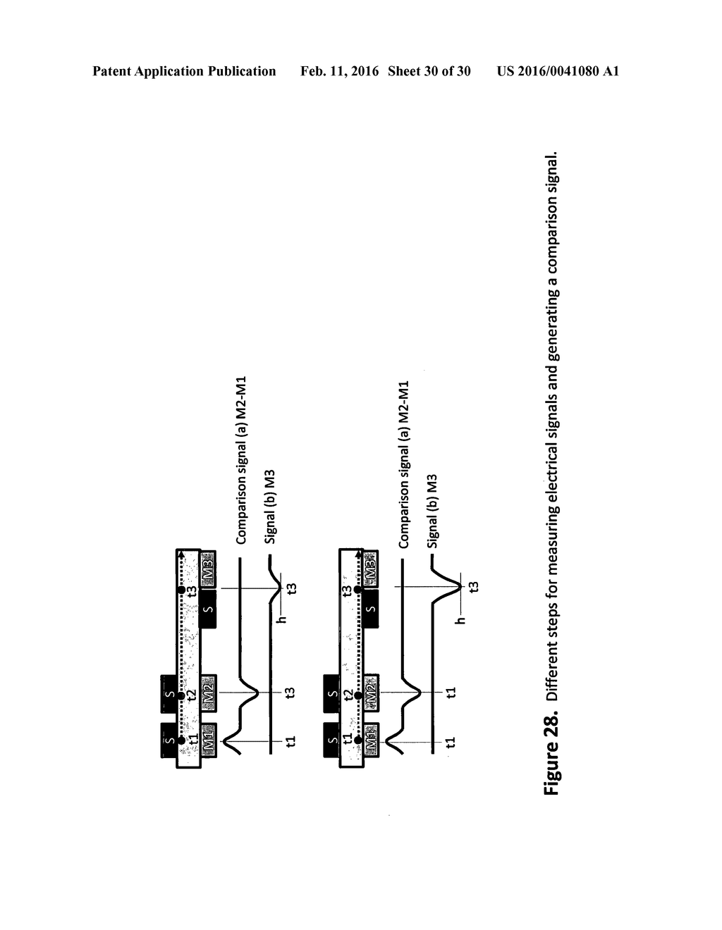 A METHOD OF ELECTRICALLY MEASURING THE ELECTRICAL PROPERTIES OF INDIVIDUAL     PARTICLES FLOWING IN A LIQUID - diagram, schematic, and image 31