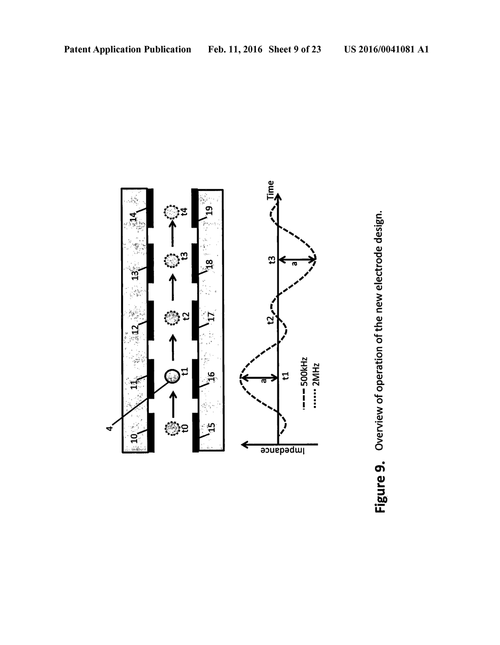 APPARATUS FOR ELECTRICALLY MEASURING INDIVIDUAL PARTICLES FLOWING IN A     LIQUID - diagram, schematic, and image 10