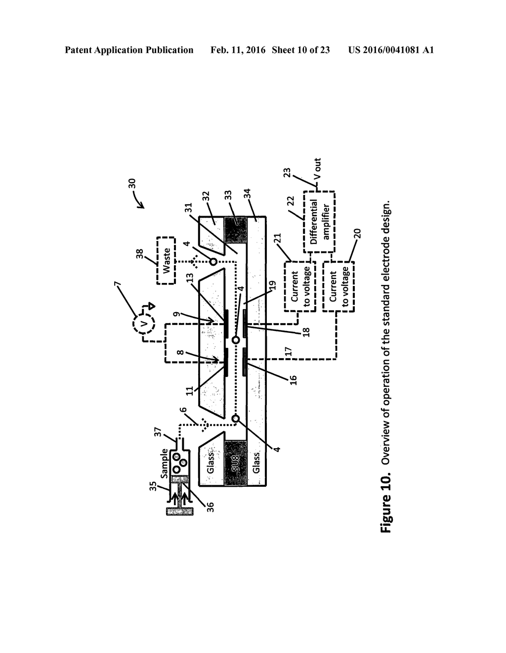 APPARATUS FOR ELECTRICALLY MEASURING INDIVIDUAL PARTICLES FLOWING IN A     LIQUID - diagram, schematic, and image 11