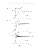 LENS-FREE IMAGING SYSTEM AND METHOD FOR DETECTING PARTICLES IN SAMPLE     DEPOSITED ON IMAGE SENSOR diagram and image