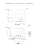 LENS-FREE IMAGING SYSTEM AND METHOD FOR DETECTING PARTICLES IN SAMPLE     DEPOSITED ON IMAGE SENSOR diagram and image