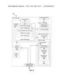 LENS-FREE IMAGING SYSTEM AND METHOD FOR DETECTING PARTICLES IN SAMPLE     DEPOSITED ON IMAGE SENSOR diagram and image