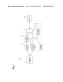 FLUORESCENCE VIEWING DEVICE AND FLUORESCENCE VIEWING METHOD diagram and image