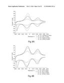 ENZYME TRIGGERED REDOX ALTERING CHEMICAL ELIMINATION (E-TRACE) ASSAY WITH     MULTIPLEXING CAPABILITIES diagram and image