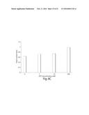 ENZYME TRIGGERED REDOX ALTERING CHEMICAL ELIMINATION (E-TRACE) ASSAY WITH     MULTIPLEXING CAPABILITIES diagram and image