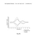 ENZYME TRIGGERED REDOX ALTERING CHEMICAL ELIMINATION (E-TRACE) ASSAY WITH     MULTIPLEXING CAPABILITIES diagram and image