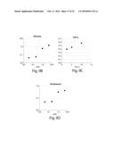 ENZYME TRIGGERED REDOX ALTERING CHEMICAL ELIMINATION (E-TRACE) ASSAY WITH     MULTIPLEXING CAPABILITIES diagram and image