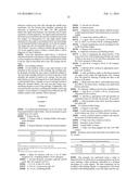 ENZYME TRIGGERED REDOX ALTERING CHEMICAL ELIMINATION (E-TRACE) ASSAY WITH     MULTIPLEXING CAPABILITIES diagram and image