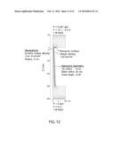 METHODS AND APPARATUS FOR TRAPPING AND SIZE RESOLUTION OF NANOPARTICLES     AND NANOBUBBLES diagram and image