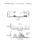 METHODS AND APPARATUS FOR TRAPPING AND SIZE RESOLUTION OF NANOPARTICLES     AND NANOBUBBLES diagram and image