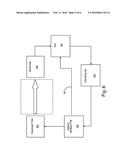 ENHANCED ENCLOSURES FOR ACOUSTICAL GAS CONCENTRATION SENSING AND FLOW     CONTROL diagram and image