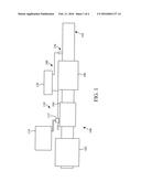 NOx SENSOR DIAGNOSIS SYSTEM AND METHOD diagram and image