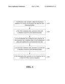 METHOD FOR SORTING ENVIRONMENT RISK OF ABANDONED PLANTS diagram and image