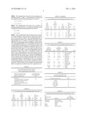 METHOD FOR SORTING ENVIRONMENT RISK OF ABANDONED PLANTS diagram and image