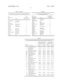 METHOD FOR SORTING ENVIRONMENT RISK OF ABANDONED PLANTS diagram and image