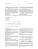 Method for the site-specific covalent cross-linking of antibodies to     surfaces diagram and image