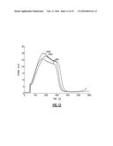 LATERAL FLOW ASSAY DEVICE diagram and image