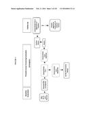 USING PHAGE EPITOPES TO PROFILE THE IMMUNE RESPONSE diagram and image