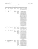 USING PHAGE EPITOPES TO PROFILE THE IMMUNE RESPONSE diagram and image