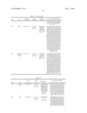 USING PHAGE EPITOPES TO PROFILE THE IMMUNE RESPONSE diagram and image