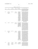 USING PHAGE EPITOPES TO PROFILE THE IMMUNE RESPONSE diagram and image