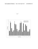 Fibronectin Type III Repeat Based Protein Scaffolds with Alternative     Binding Surfaces diagram and image