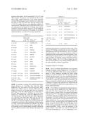 Fibronectin Type III Repeat Based Protein Scaffolds with Alternative     Binding Surfaces diagram and image