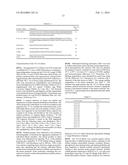 Fibronectin Type III Repeat Based Protein Scaffolds with Alternative     Binding Surfaces diagram and image