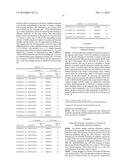 Fibronectin Type III Repeat Based Protein Scaffolds with Alternative     Binding Surfaces diagram and image