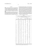 METHODS OF MONITORING ADHERENCE TO QUETIAPINE THERAPY diagram and image