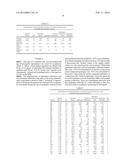 METHODS OF MONITORING ADHERENCE TO QUETIAPINE THERAPY diagram and image