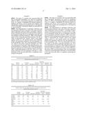 METHODS OF MONITORING ADHERENCE TO QUETIAPINE THERAPY diagram and image