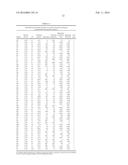 METHODS OF MONITORING ADHERENCE TO QUETIAPINE THERAPY diagram and image