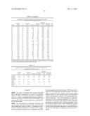 METHODS OF MONITORING ADHERENCE TO QUETIAPINE THERAPY diagram and image