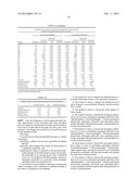 METHODS OF MONITORING ADHERENCE TO QUETIAPINE THERAPY diagram and image